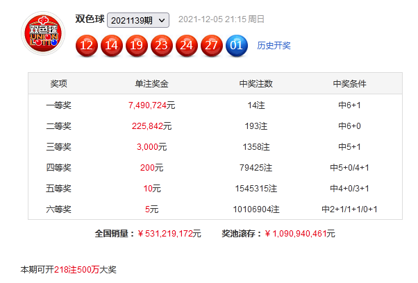 双色球2021119期开奖号码查询，揭秘彩票背后的故事