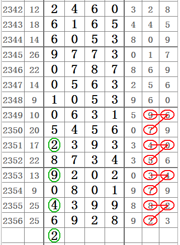 七星彩开奖结果22095，揭晓幸运数字的魅力与背后故事