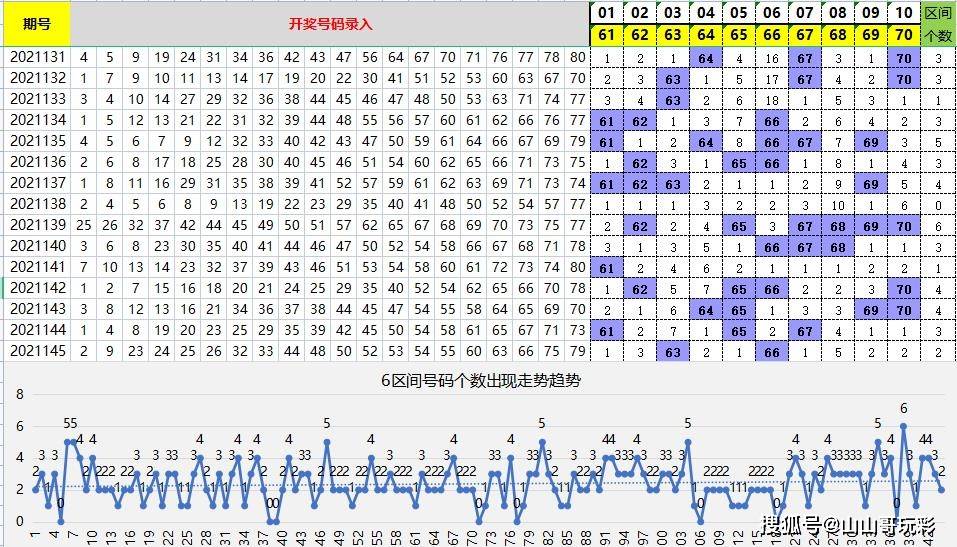 快乐8开奖结果2021146期，幸运与期待的交汇点