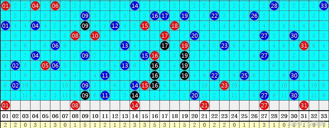 双色球开奖结果96，幸运与梦想的交汇点