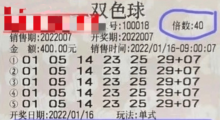 最近双色球200期，回顾与预测