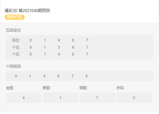 福彩3D今天最准最新预测分析