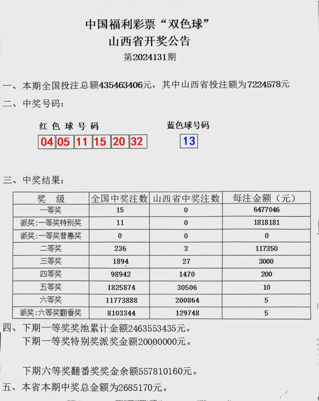 揭秘双色球开奖结果，关于2017年第5期双色球开奖结果的深度解析与查询指南