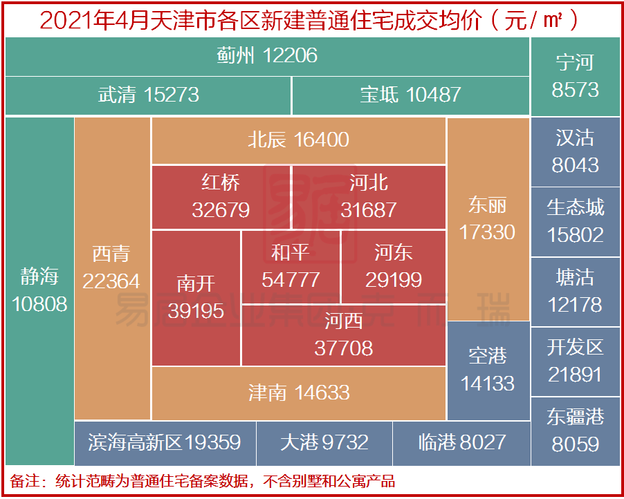 天津十一选五近五十期开奖结果分析与观察