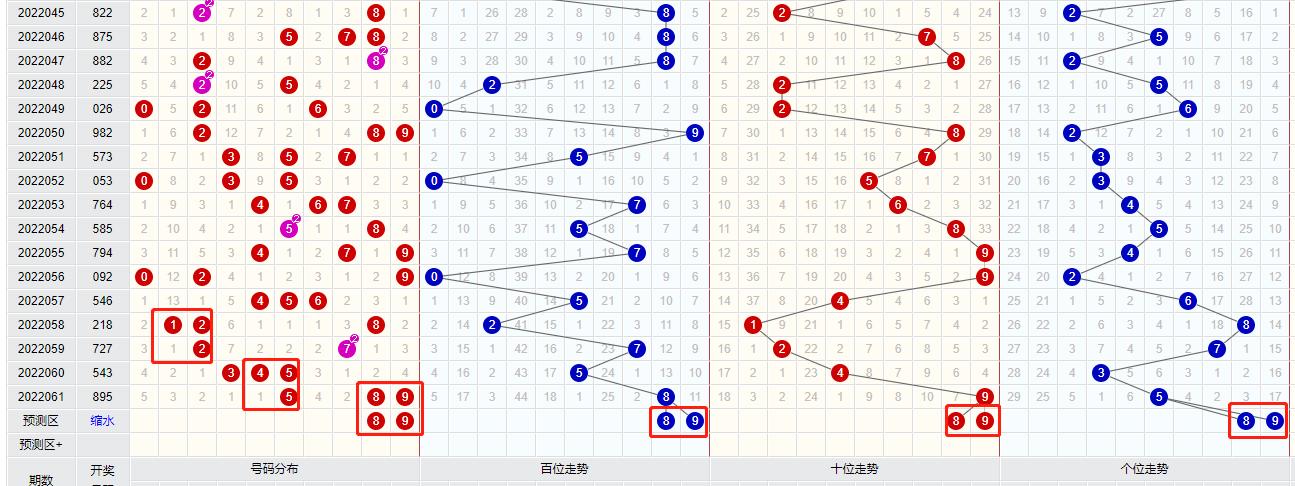 揭秘3D339期开奖结果，幸运与期待的交汇点