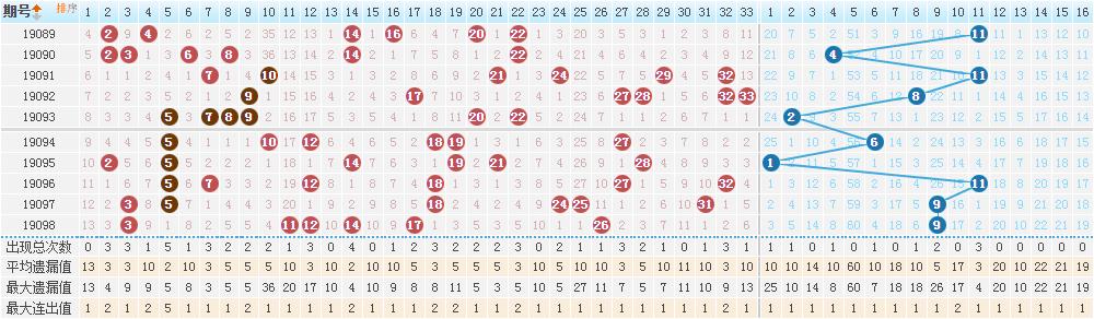 揭秘双色球开奖结果，一场期待与惊喜的盛宴——12月3号开奖结果查询解析