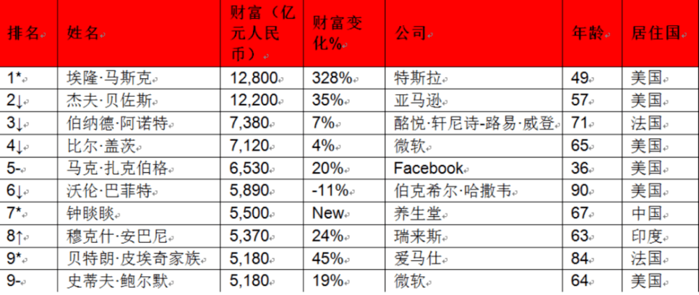 探索家彩网排列三千禧试机号的世界