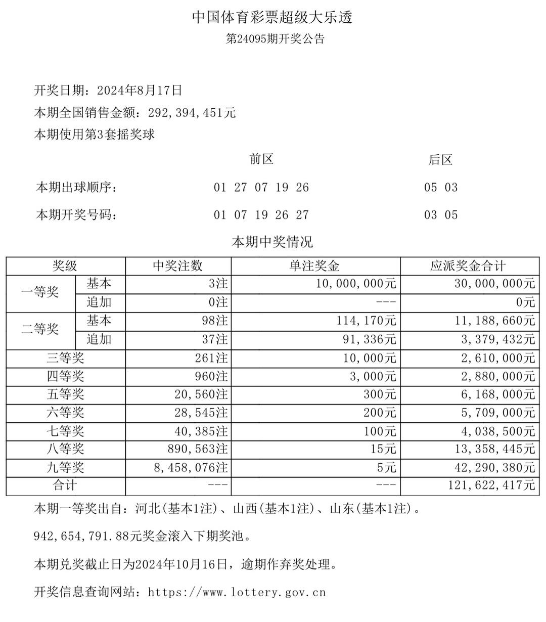 揭秘彩票奥秘，关于087期开奖号码的探寻与解析