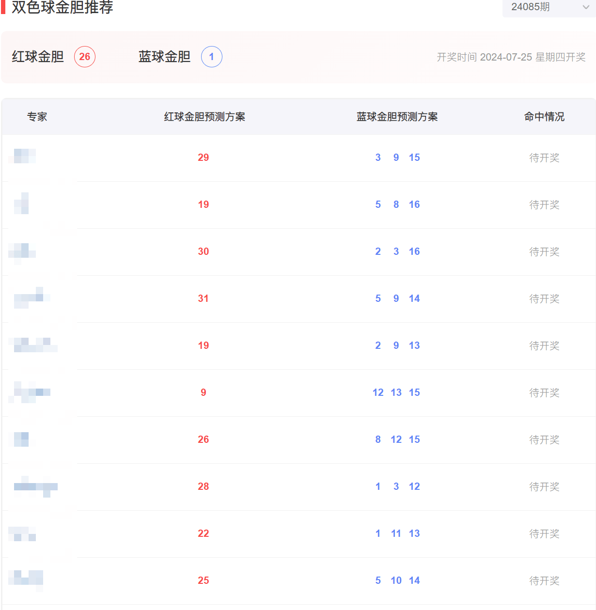 双色球预测，探索未来走向，揭秘数字奥秘（以2021年为例）