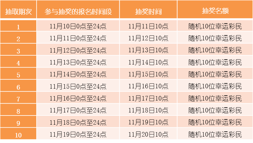 浙江体彩61玩法详解