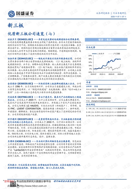 揭秘双色球，2020年2月7日开奖结果揭晓