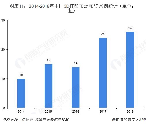 探索未来，解析2008年3D走势图与连线技术（2004年的视角）