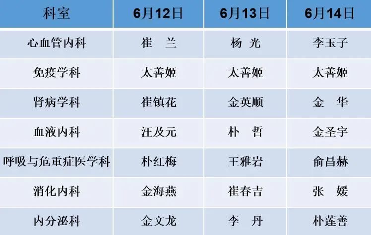 双色球2022年第009期开奖结果查询表格详解