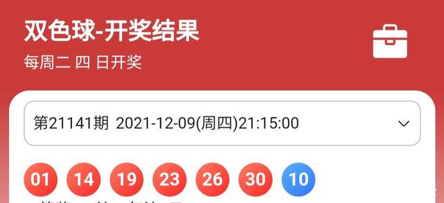 揭秘双色球，2021年第4期双色球开奖结果揭晓