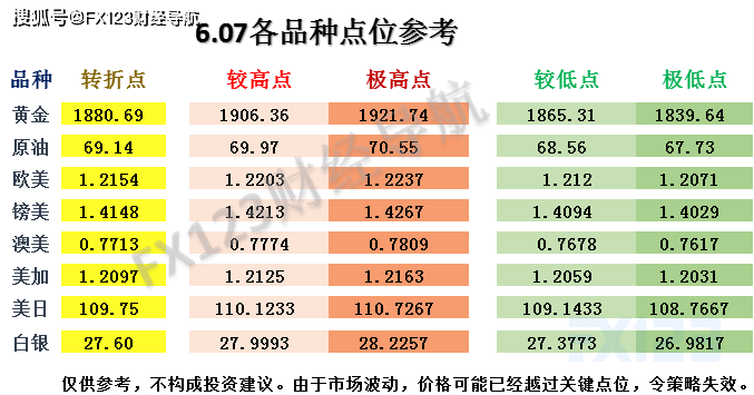 揭秘最新最准的专家预测号码，牛彩门外的3D预测号码精准解析