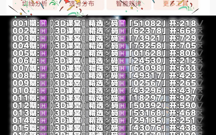 揭秘最准最新专家预测号码，揭秘3D预测号码精准之道与专家预测号2016期展望