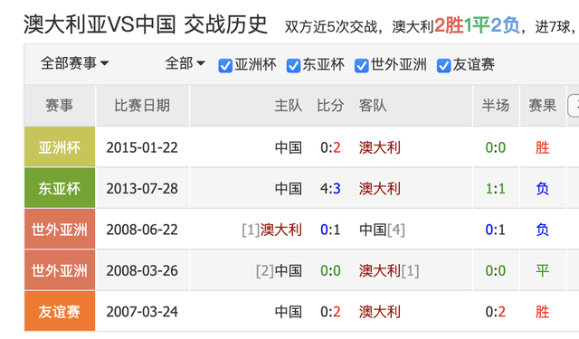 探索双色球预测，哪个网站预测更为准确？