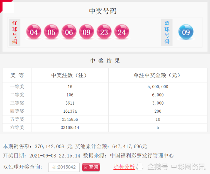 双色球2021年第三期开奖号码分析，幸运与期待交织之夜