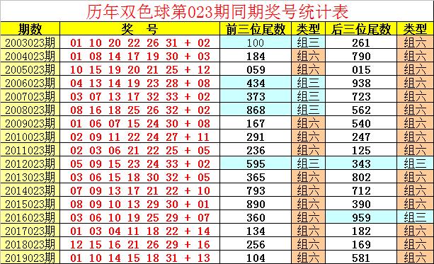 双色球第104期开奖结果揭晓，幸运与期待交织的时刻