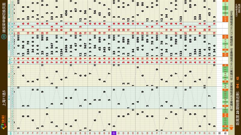 江苏体彩11选五走势图与基本走势图的探索