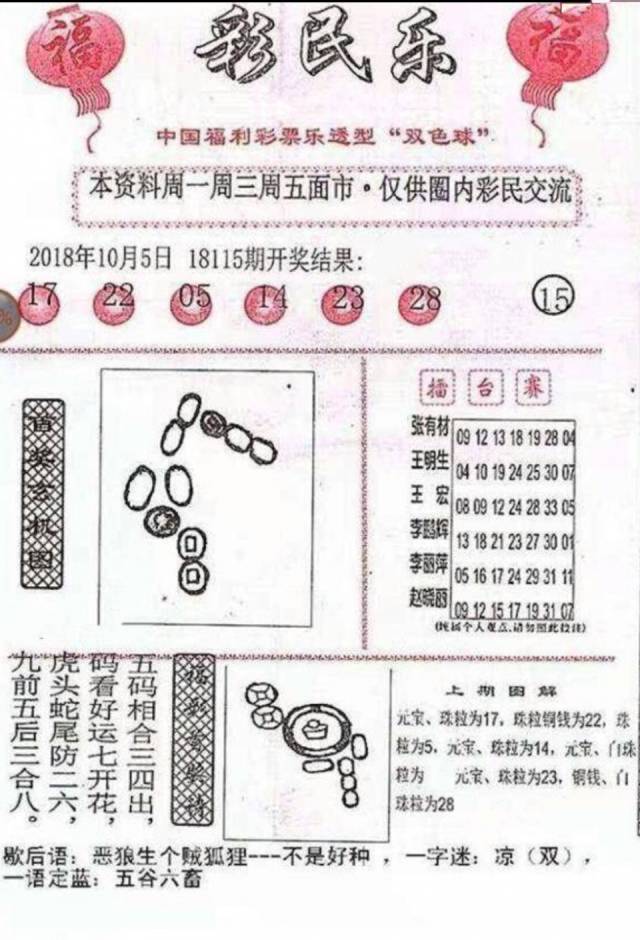 双色球2021047期阳光探码图揭秘与解析