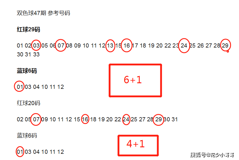 双色球字谜汇总解析