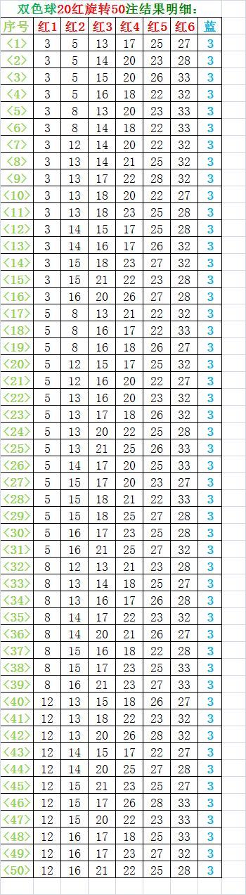 揭秘双色球字谜，2022年09月第七期的神秘字谜汇总