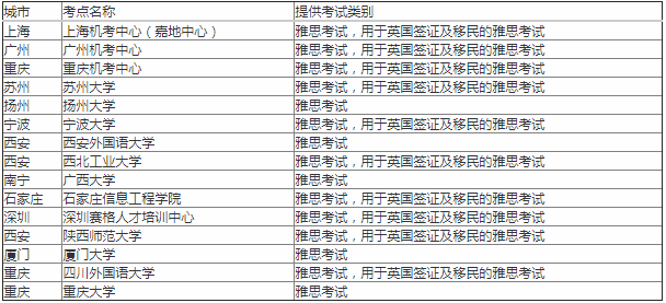 麦久3D试机号