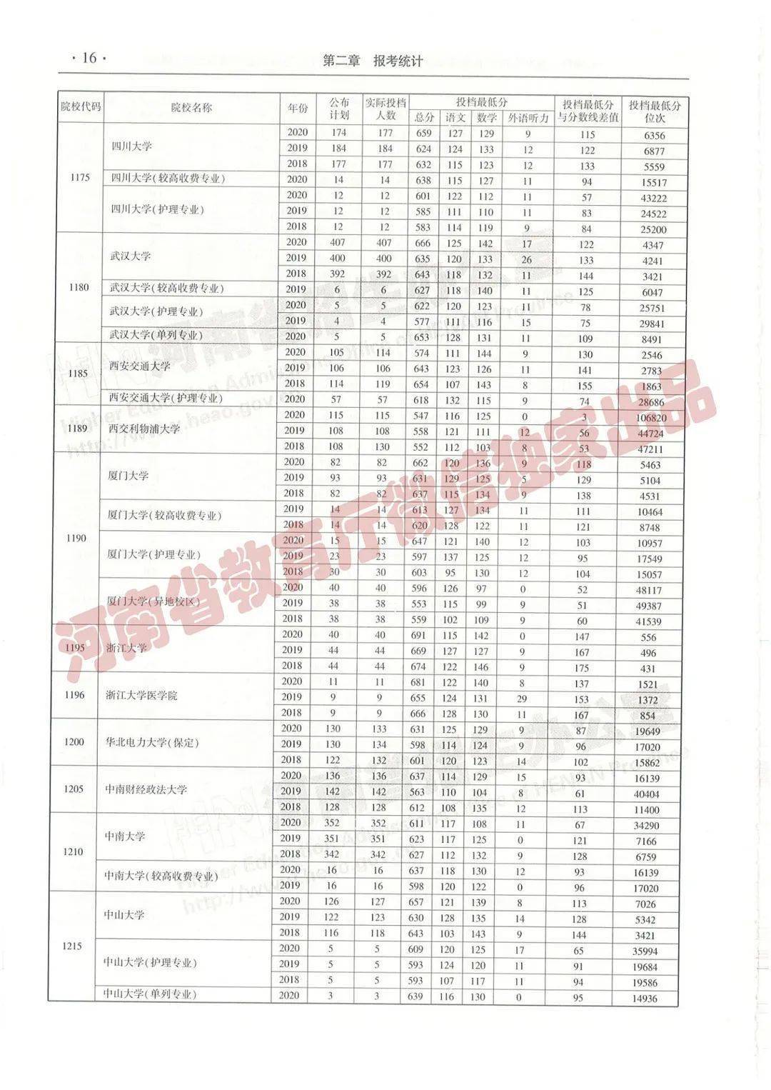 黄大仙精选三肖三码必开单双