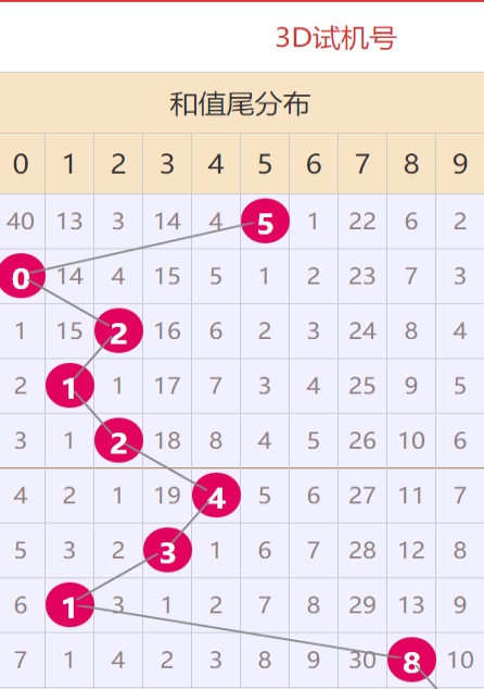 49澳门彩资料大全下