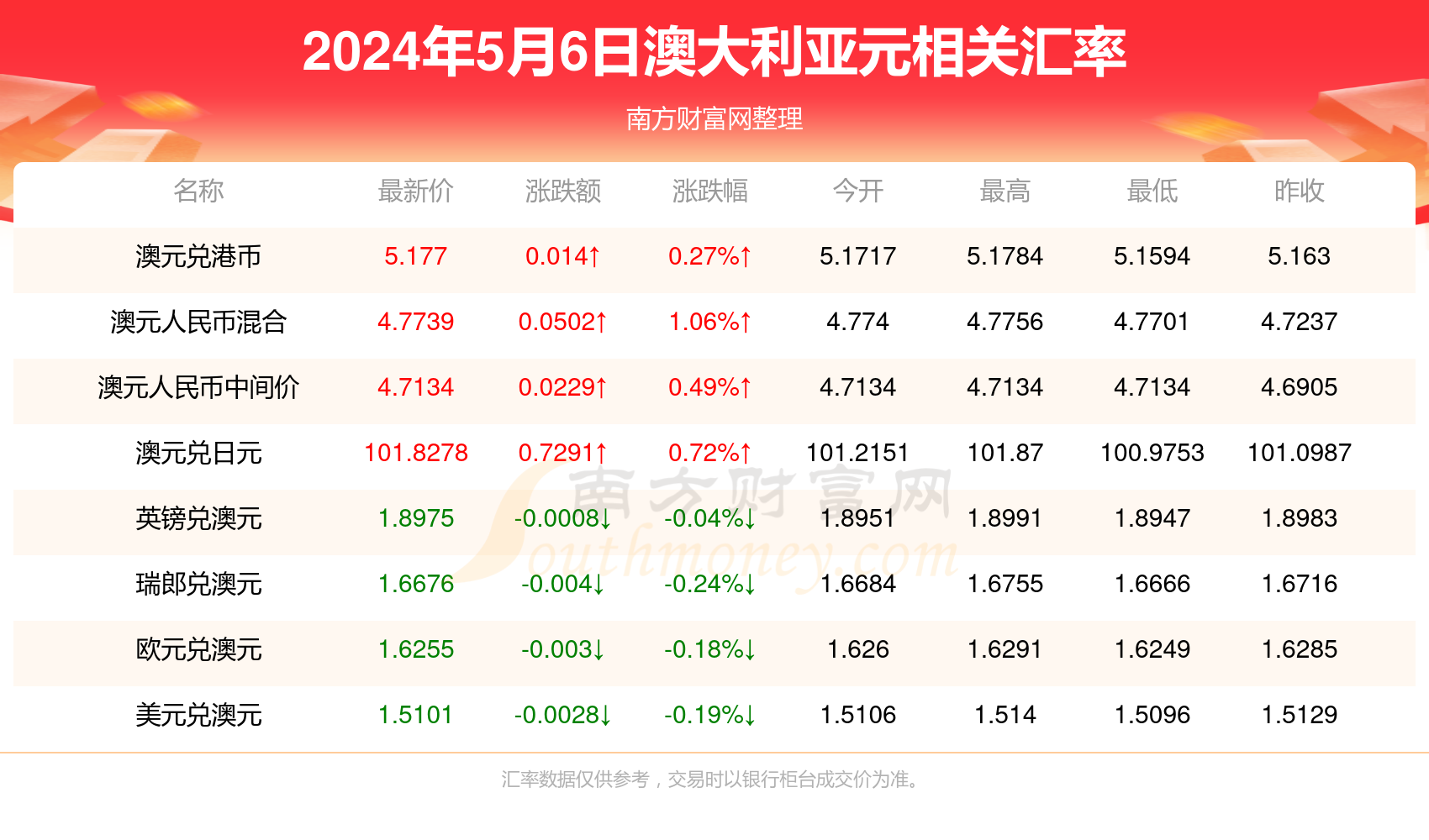 香港4777777开奖记录一