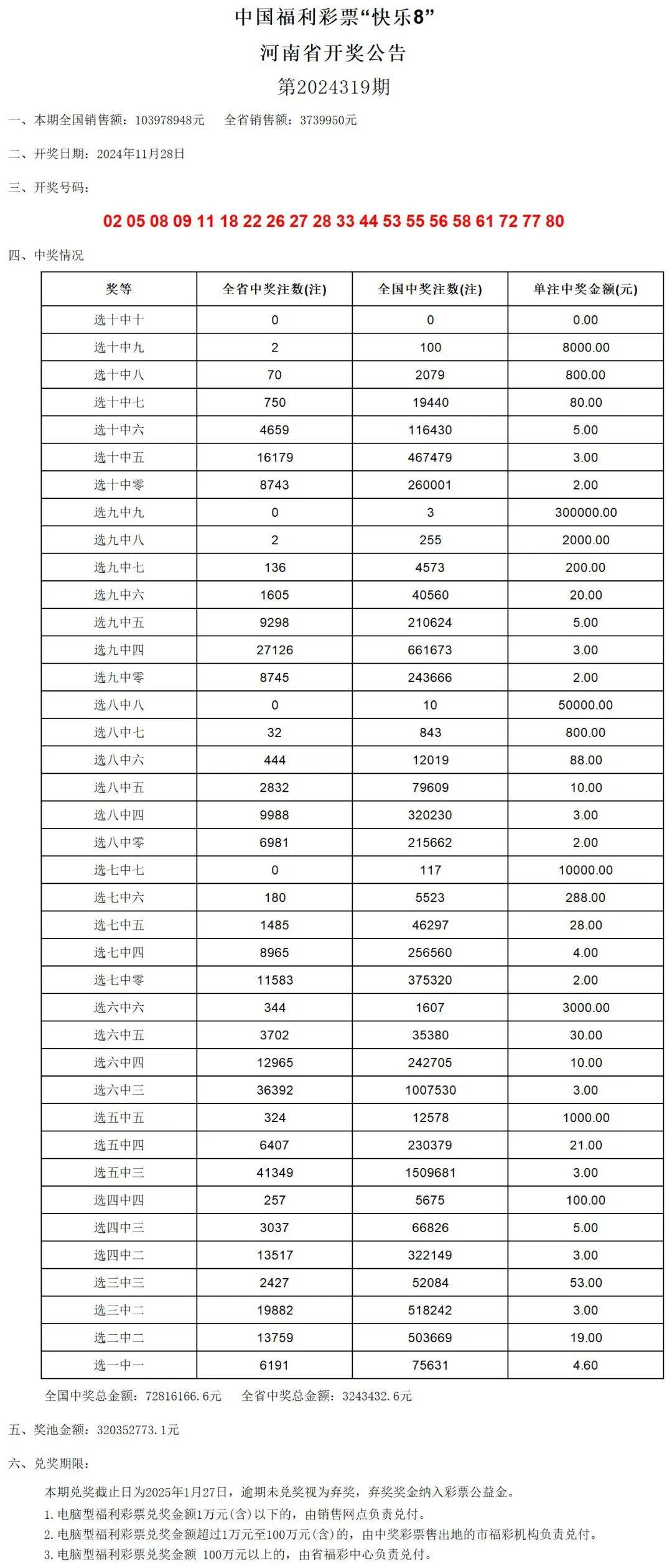 澳门开奖结果2024开奖结果查询表