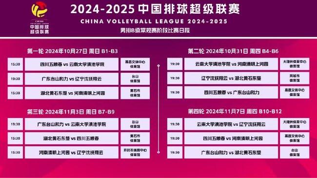 2025新澳天天开奖资料大全