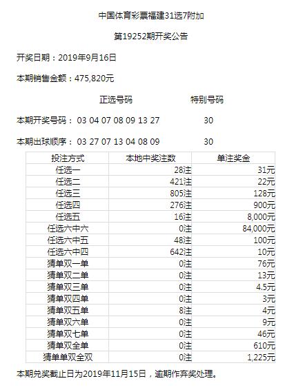 香港今晚六给彩开奖现场结果下载诽救