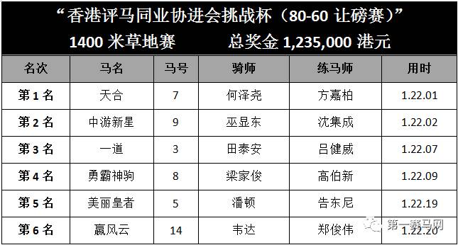 香港今期开奖结果资料图片香港迷雨马报