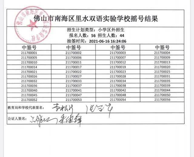 奥门六开奖号码今晚开奖结果查询表