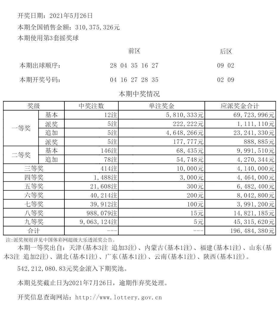 新奥历史开奖最新结果查询今天