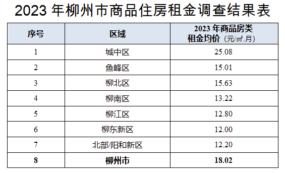 今期新澳门开奖结果记录表查询