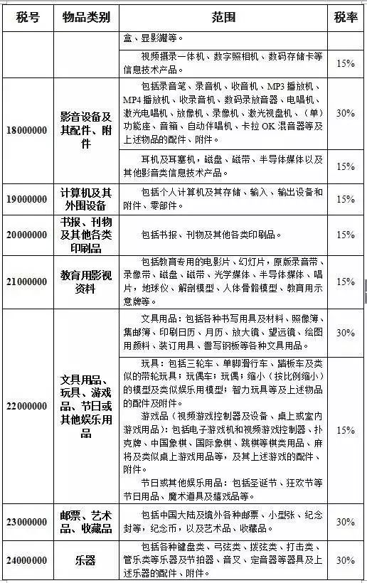 澳门传真澳门传真11月29号星期二333更新