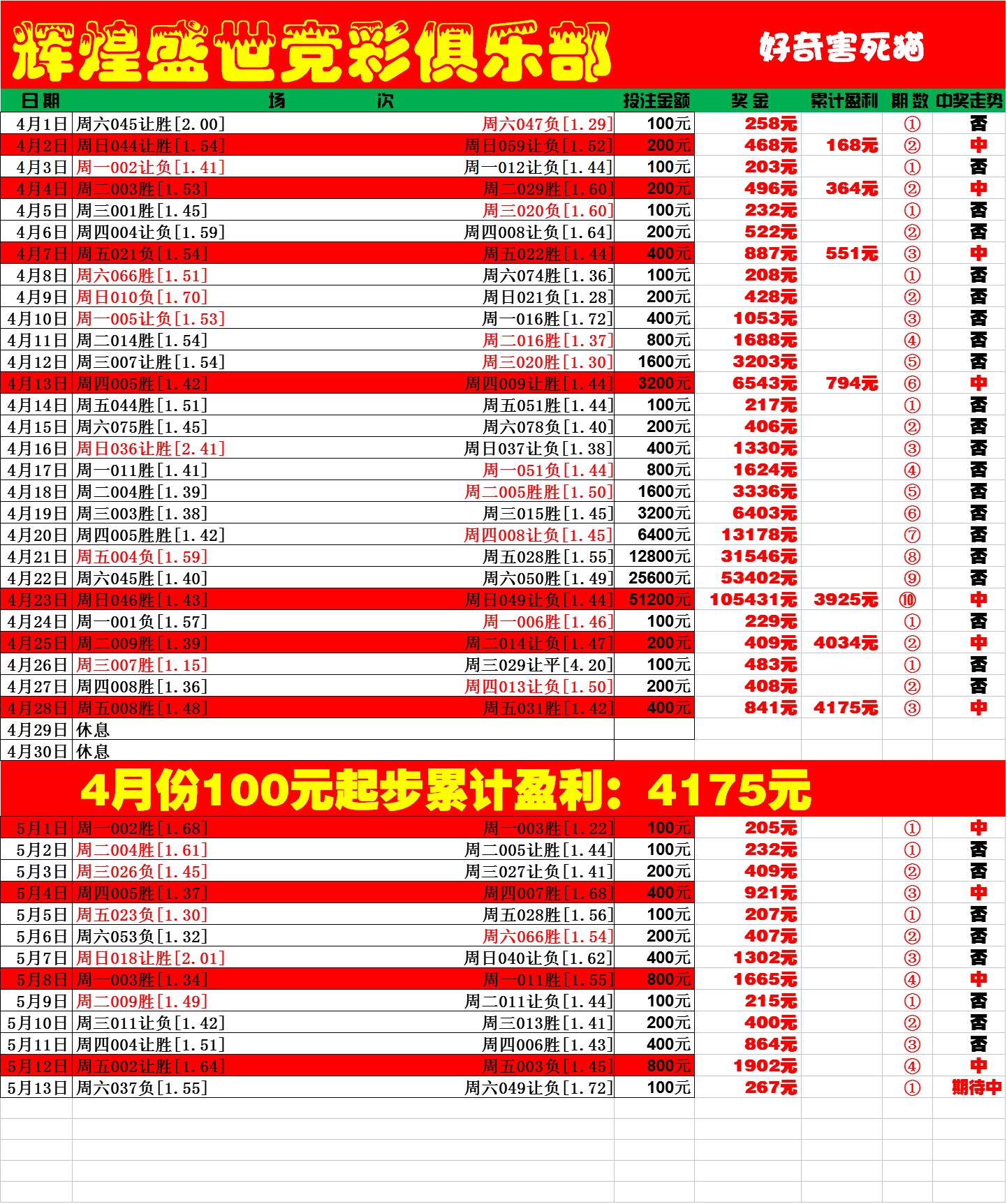 nba篮球竞彩网站推荐