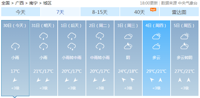 大雾倾城3d预测推荐号码