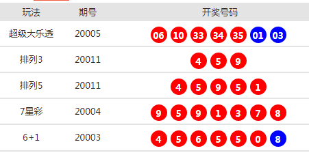 7乐彩最新开奖结果
