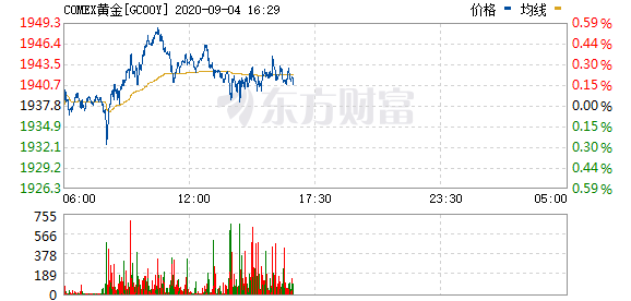 澳门六合彩开奖直播，现场直击与体验分享澳门6合开奖直播记录