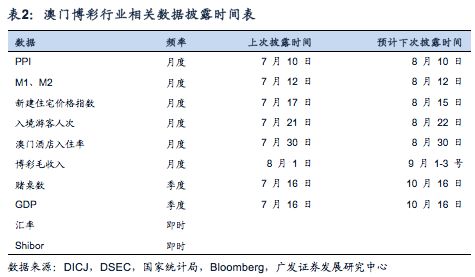 澳门六合开彩开奖结果查询，探索20期的历程与奥秘澳门6合开彩开奖结果查询2023年份是多少期的呢
