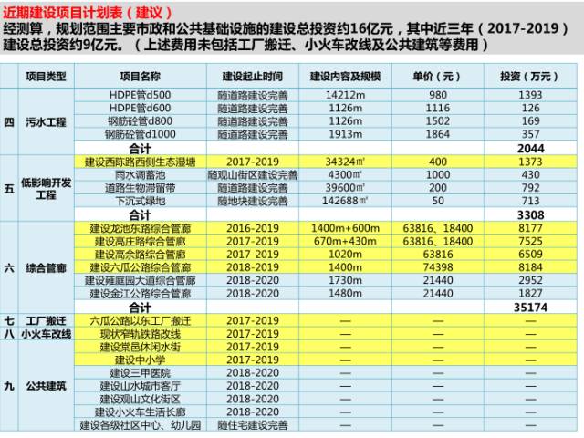 最新澳门六合开彩开奖结果查询表图片下载及解析最新澳门6合开彩开奖结果查询表图片下载