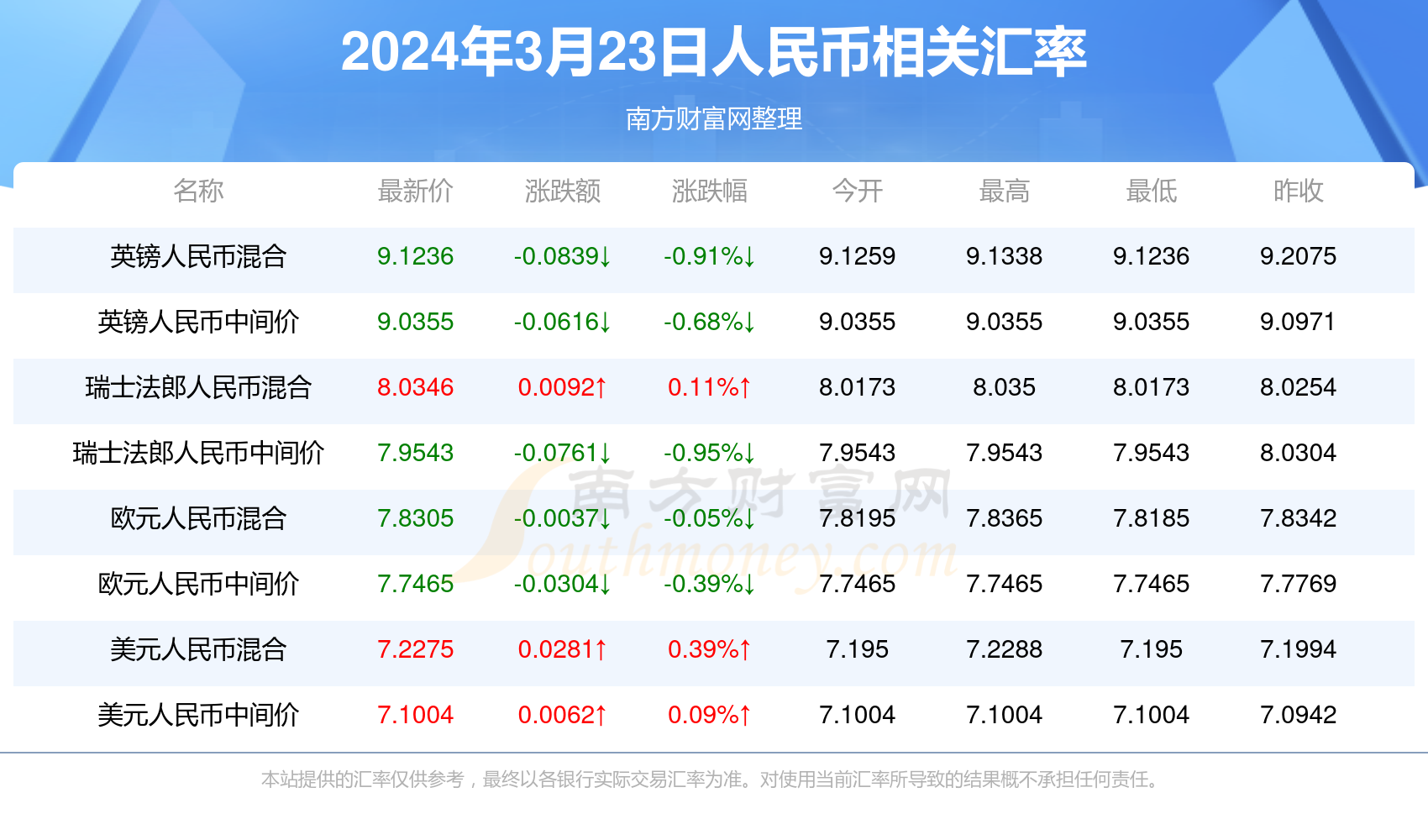 澳门最新六合开彩开奖结果查询网（XXXX年年度版）最新澳门6合开彩开奖结果2024年份查询网站