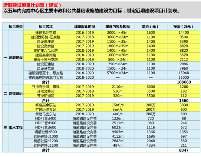 澳门六合开彩开奖号码结果查询表图片详解澳门6合开彩开奖号码结果查询表图片大全