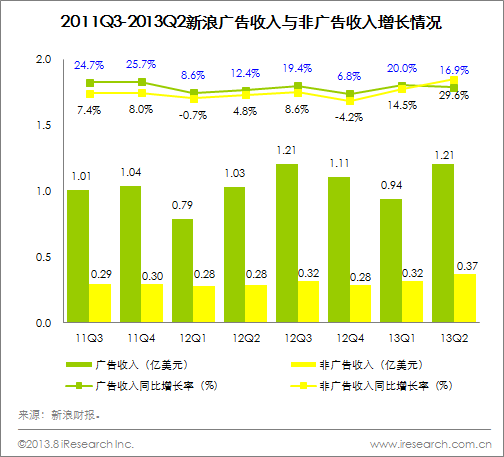 澳门六合彩开奖记录与未来展望，20年度的数据解读及预测分析澳门6合开彩开奖结果2025年开奖记录表格图片