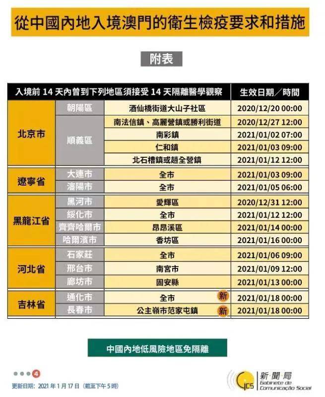 澳门六合开彩开奖结果查询表—以20年眼光探寻彩票魅力与未来趋势澳门6合开彩开奖结果2025年2月9号开奖结果查询表