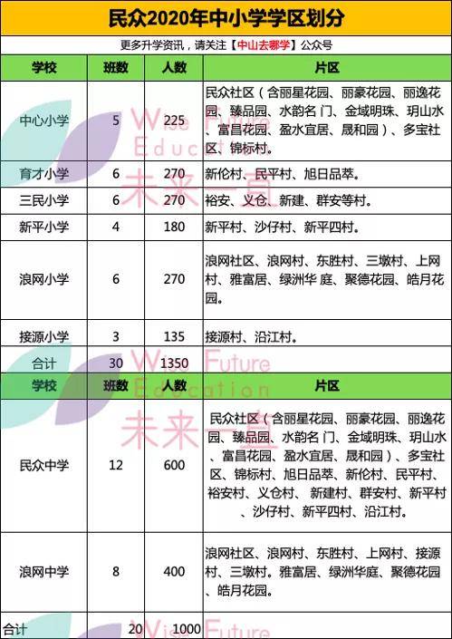 澳门六合开奖官网查询网址及彩票号码解析澳门6合开奖官网查询网址是什么号码啊